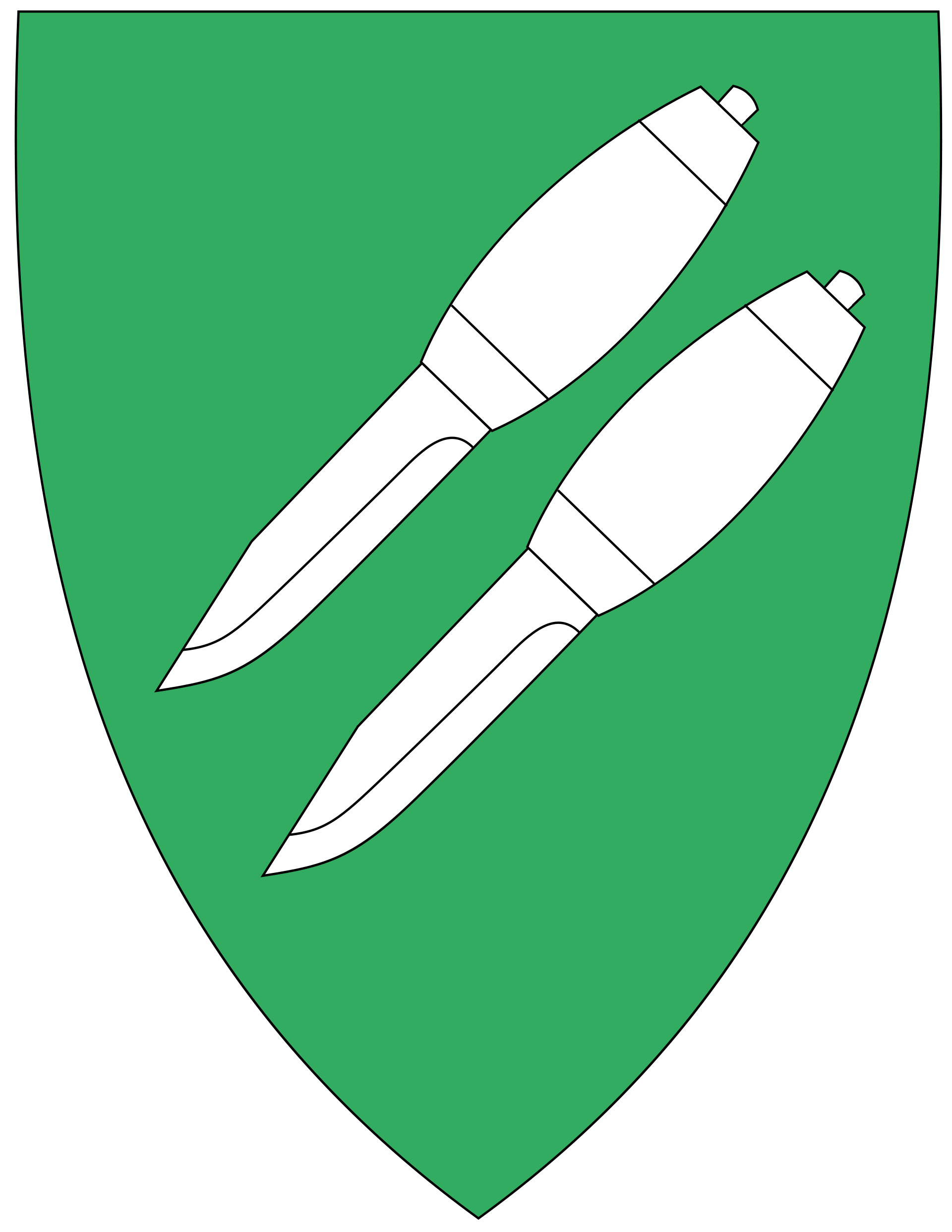 Vestre Toten